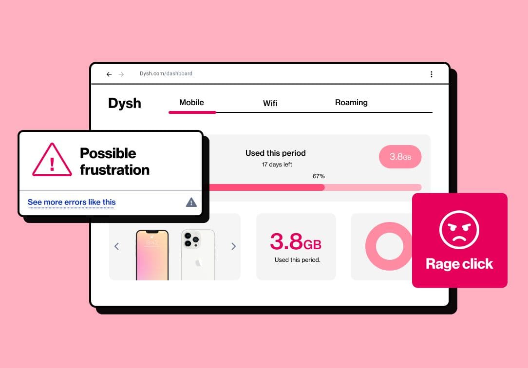 Mobile dashboard showing data usage 3.8Gb, phones, possible frustration, and rage click in telecom user experience