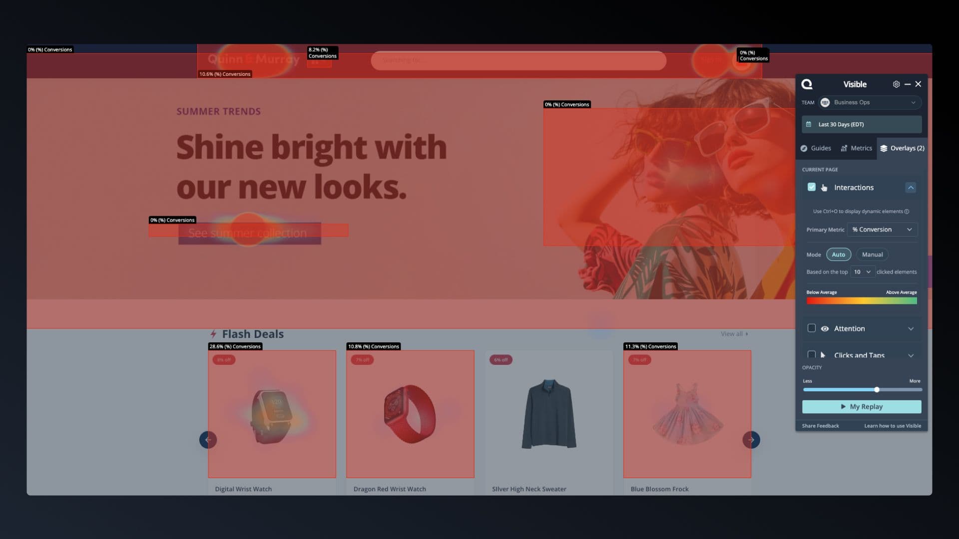 UX Teams: Generate experimentation hypothesis using behavioral data.
