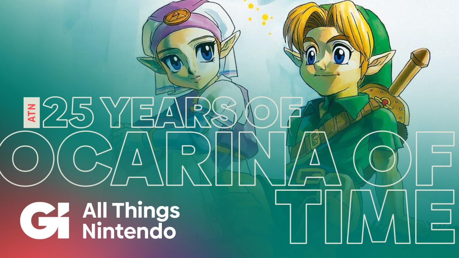 All Things Nintendo