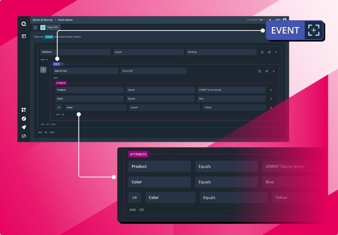 Funnel visualization depicting user conversion stages in the product analytics platform.