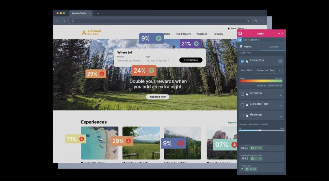Visible analytics platform interface tracking user interactions