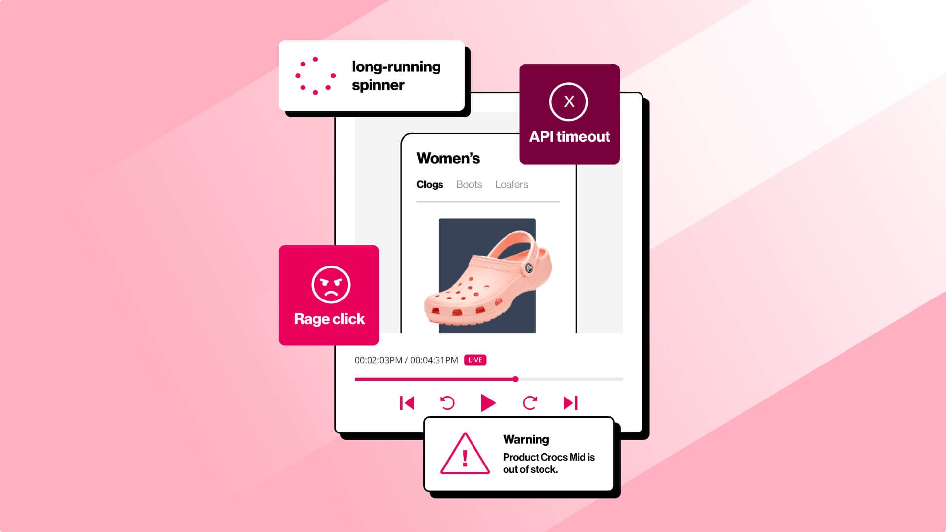 Performance monitoring tool for user experience analytics