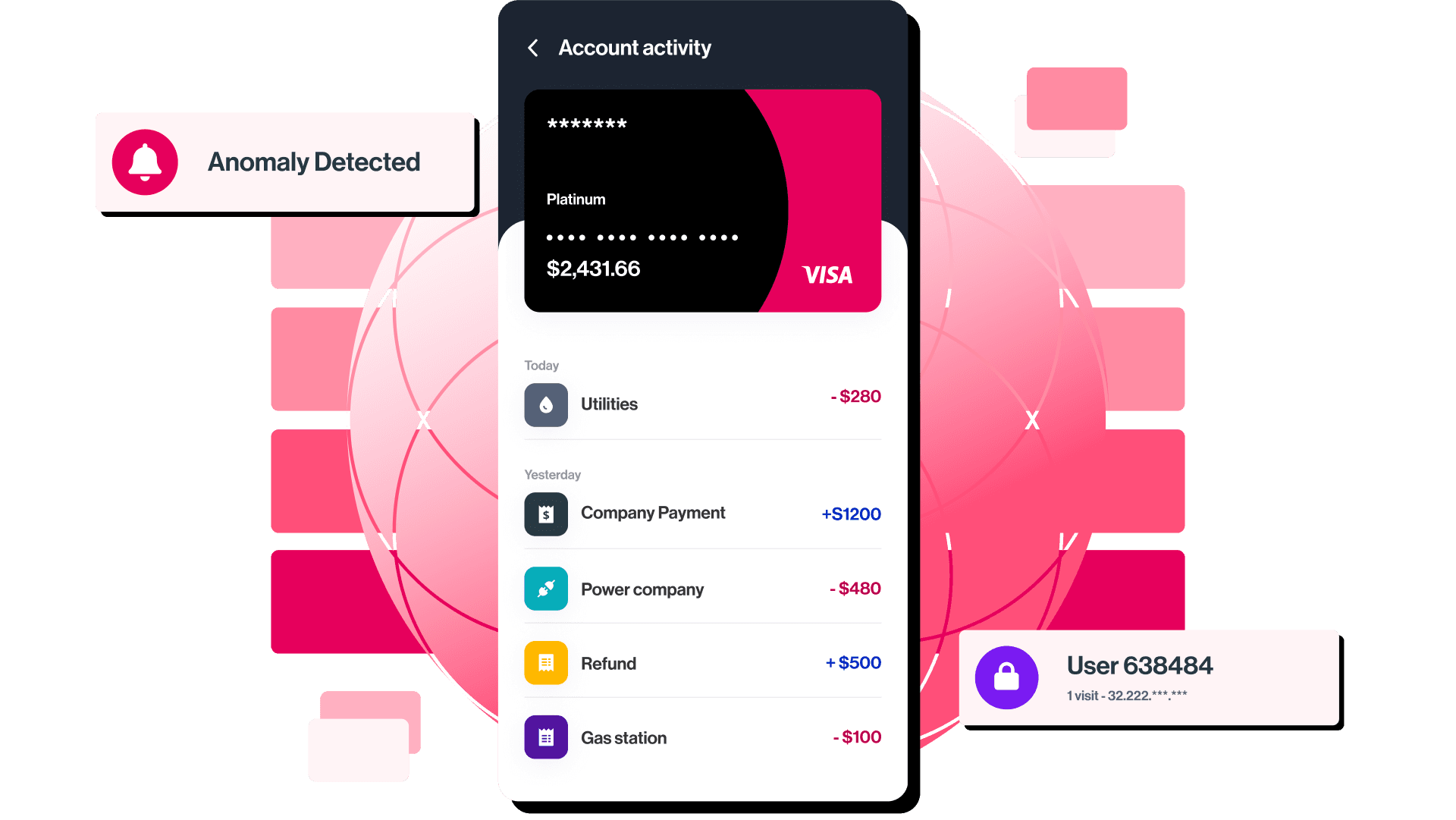 Mobile banking app showing Visa card account activity, transactions, and anomaly detection alert for financial services