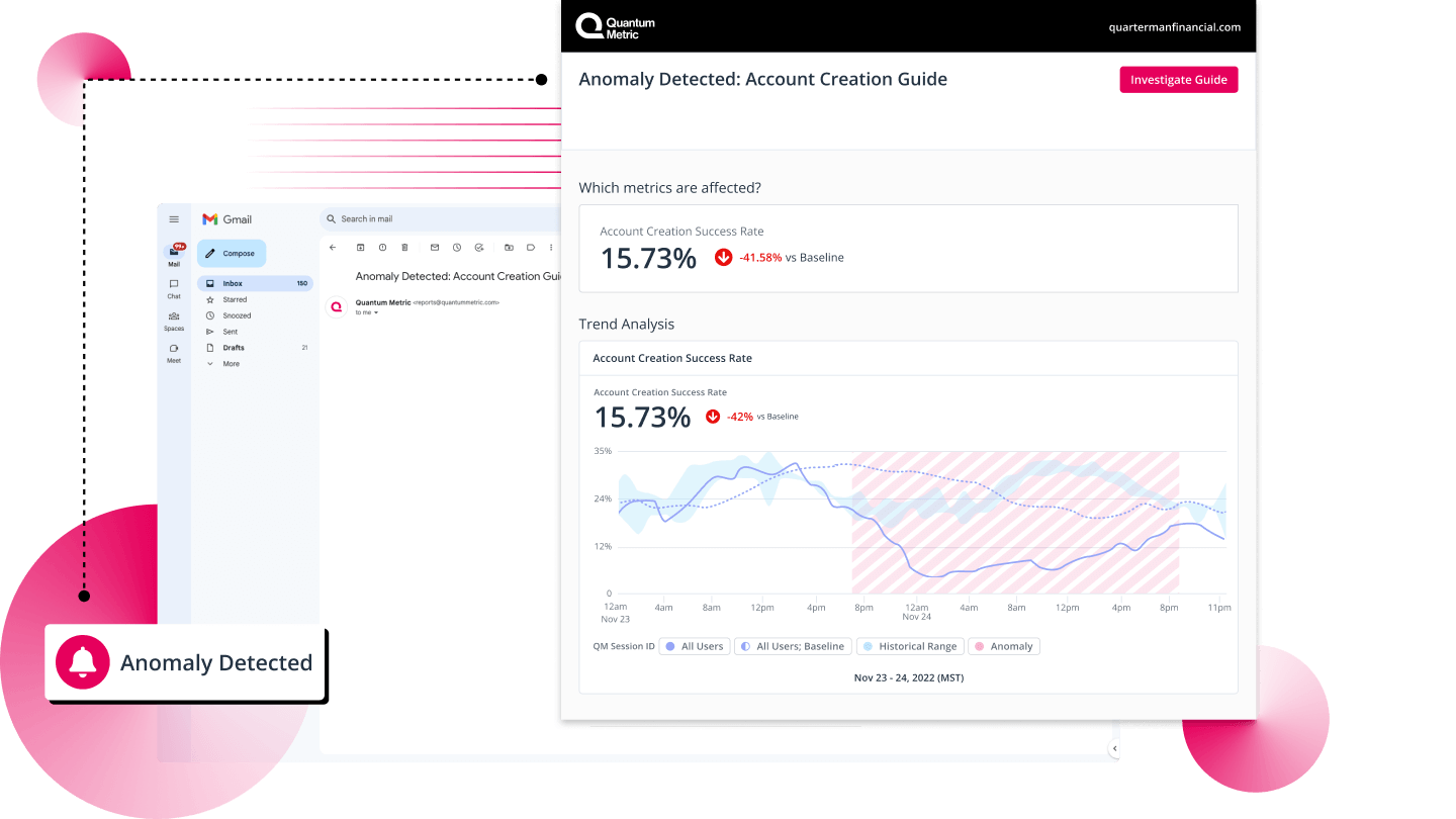 Platform intelligence interface for anomaly detection