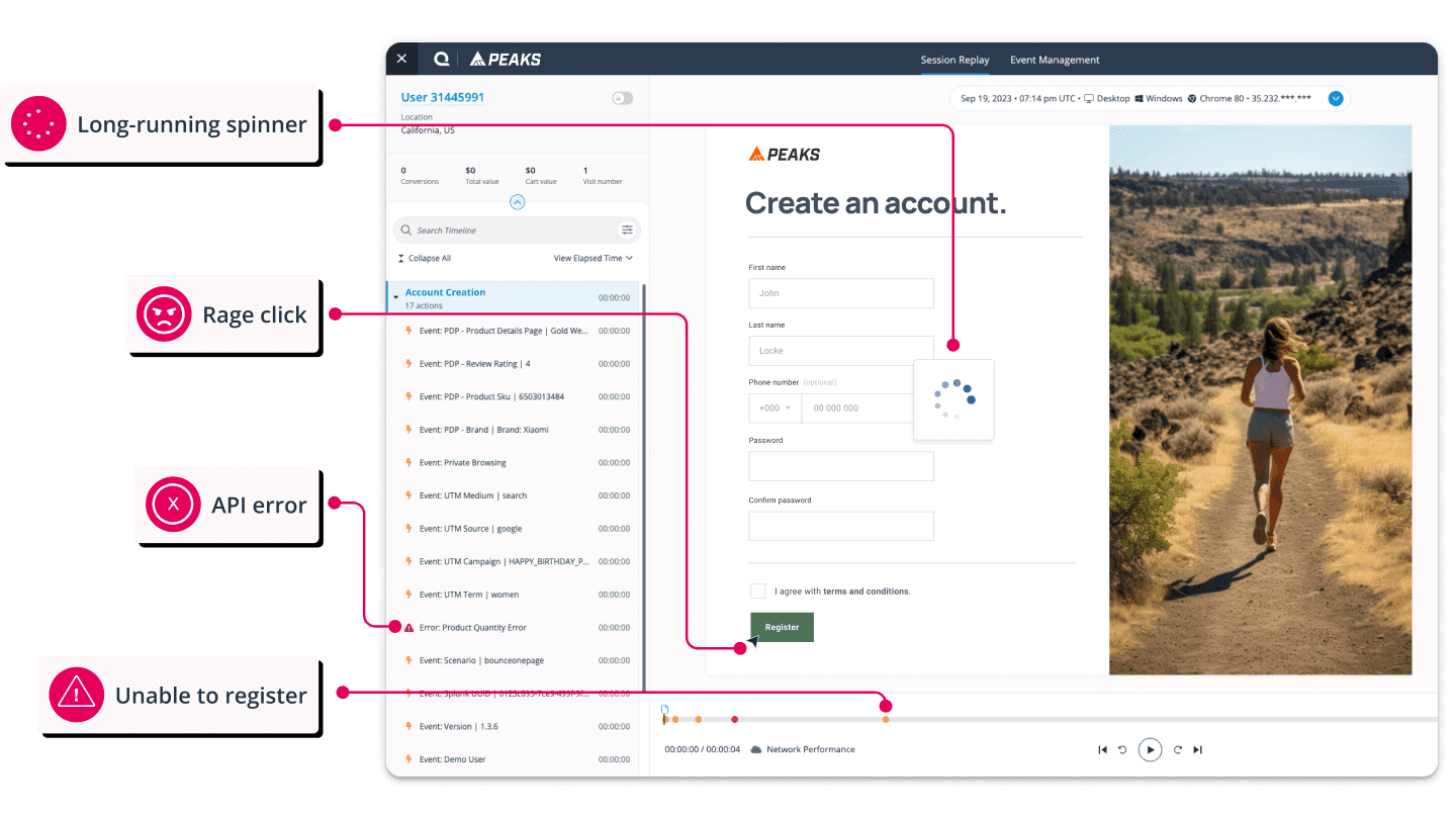Platform intelligence platform dashboard for real-time analytics