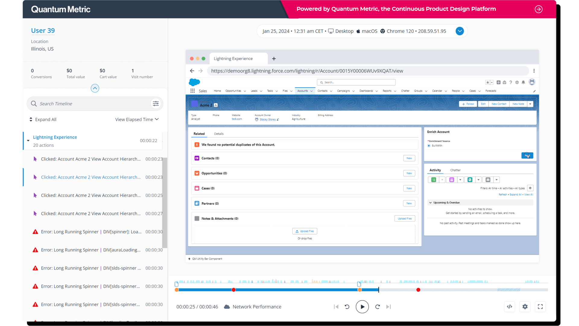 Turn visibility into value for experiences built on Salesforce Lightning apps.