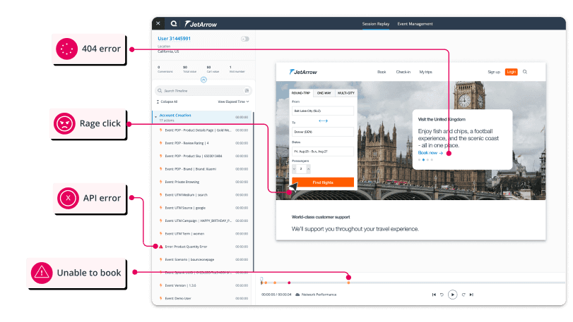 Opportunity analysis tool for user journey optimization