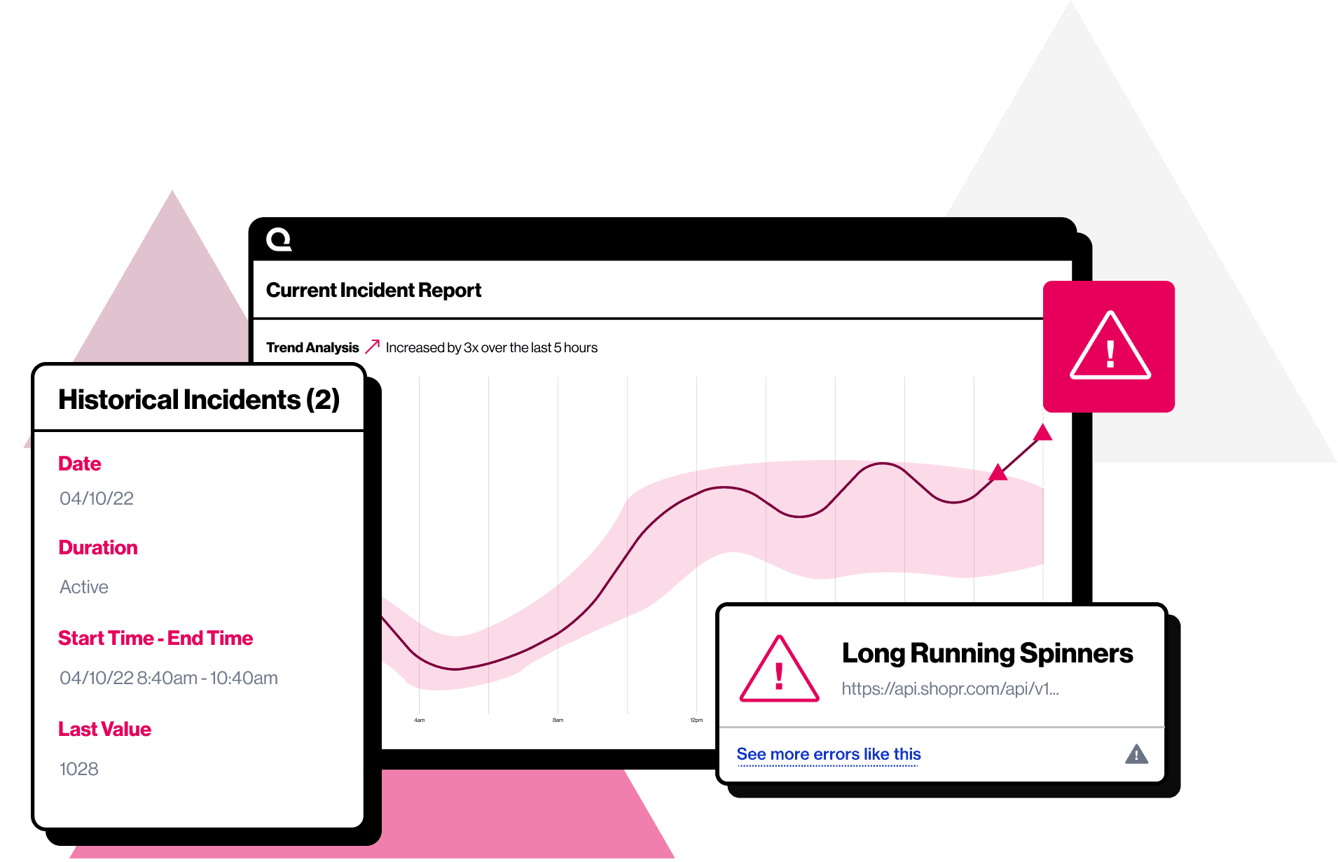 Experience alerts platform showing long running spinner alerts