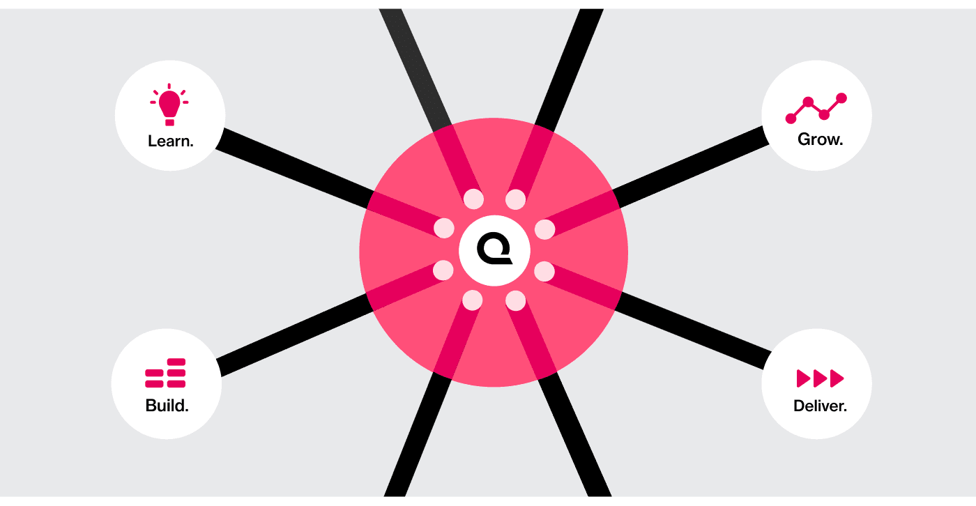 Quantum Metric Partner Network.