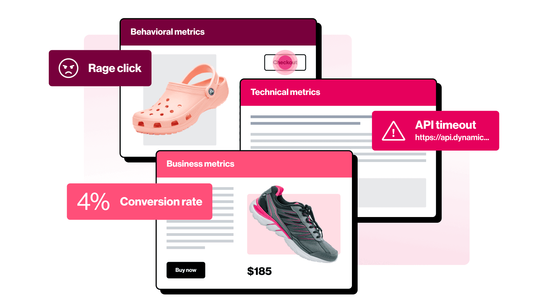 Data capture and activation tool for personalization