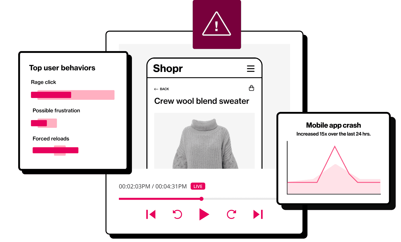 Digital analytics platform dashboard for user insights
