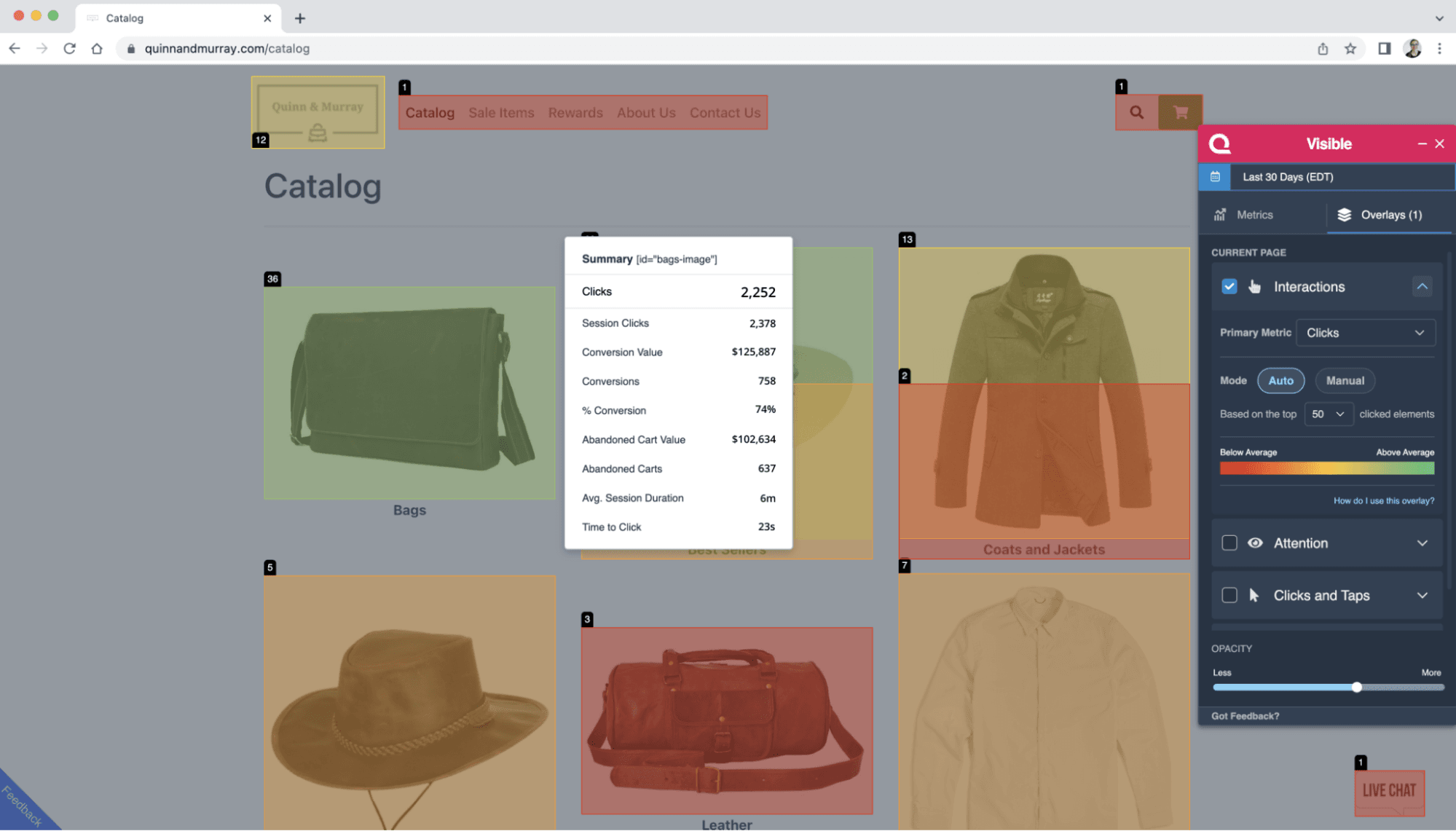 Webpage heatmap visualizing aggregated user behavior across devices.