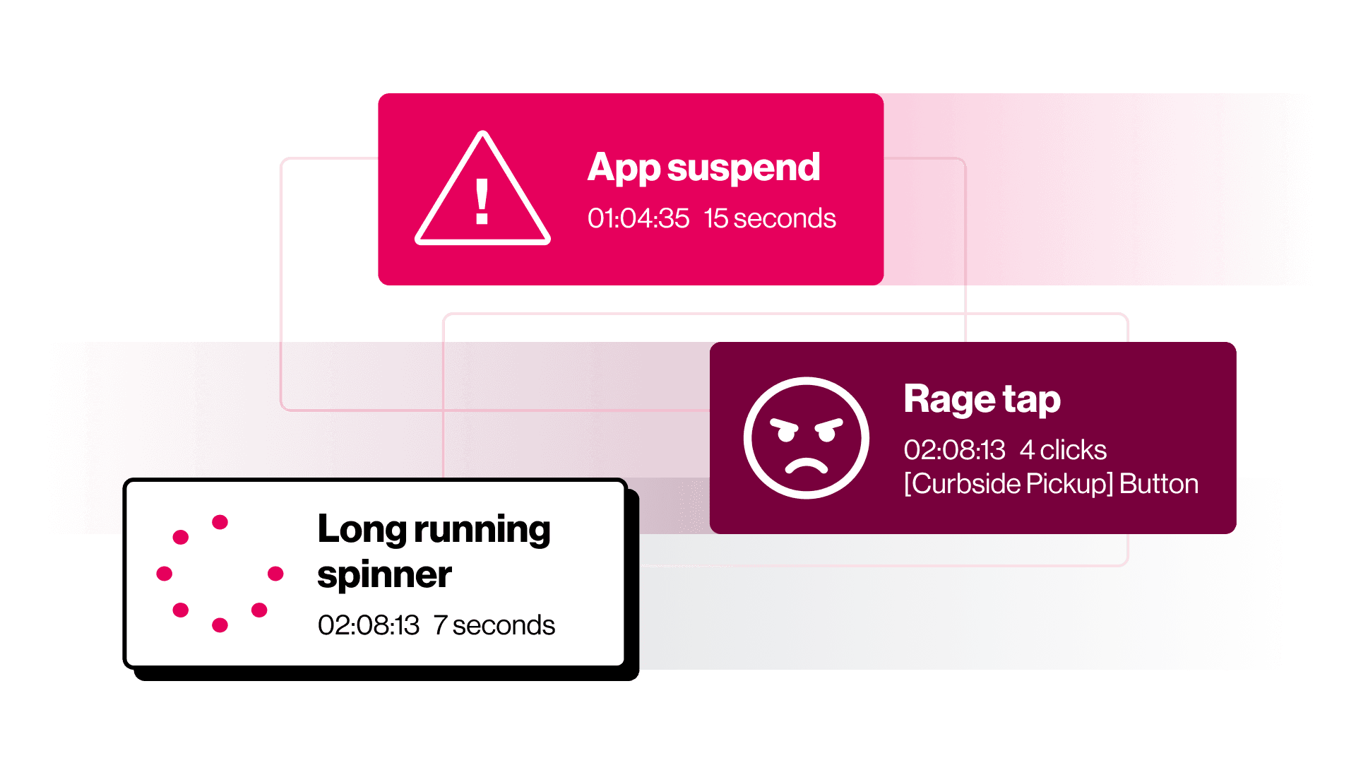 User journey mapping across key screens in a mobile app analytics platform.