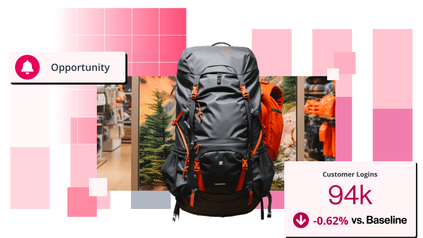 Black backpack product display with opportunity alert and customer logins metric in retail analytics