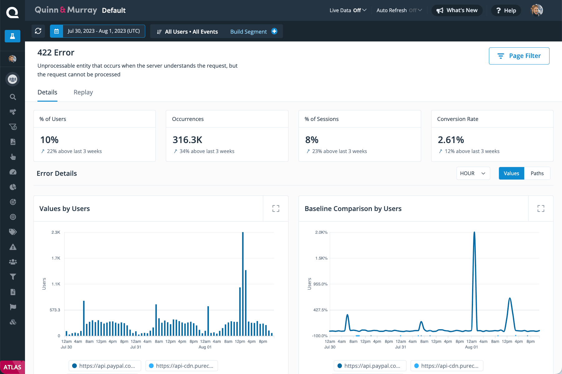 What you will learn.